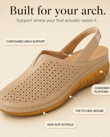 Women's Wedge Heel, Vented Toe and Stretch Strap Slingback Sandals