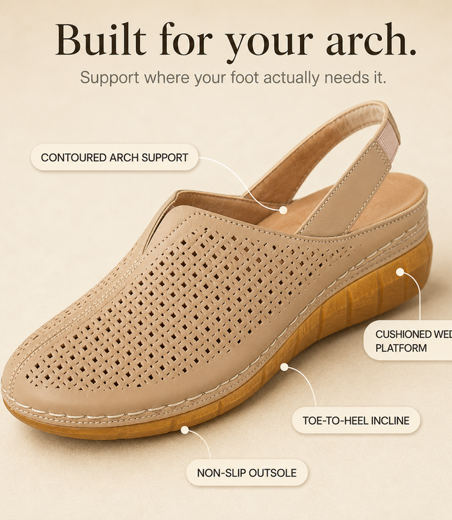 Women's Wedge Heel, Vented Toe and Stretch Strap Slingback Sandals